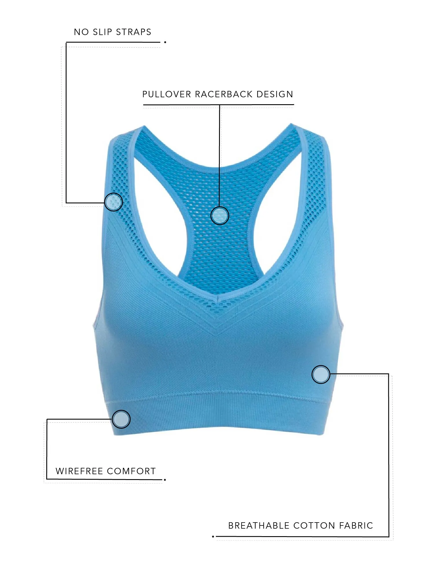 The Lea - Cooling Low-Impact Racerback Sports Bra